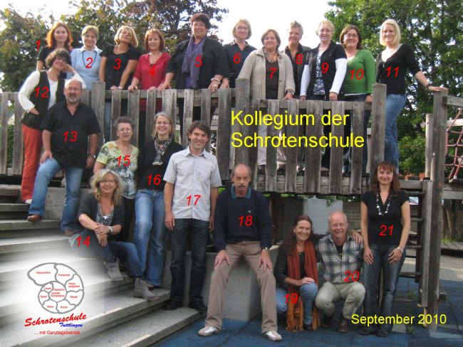 Kollegium 2010