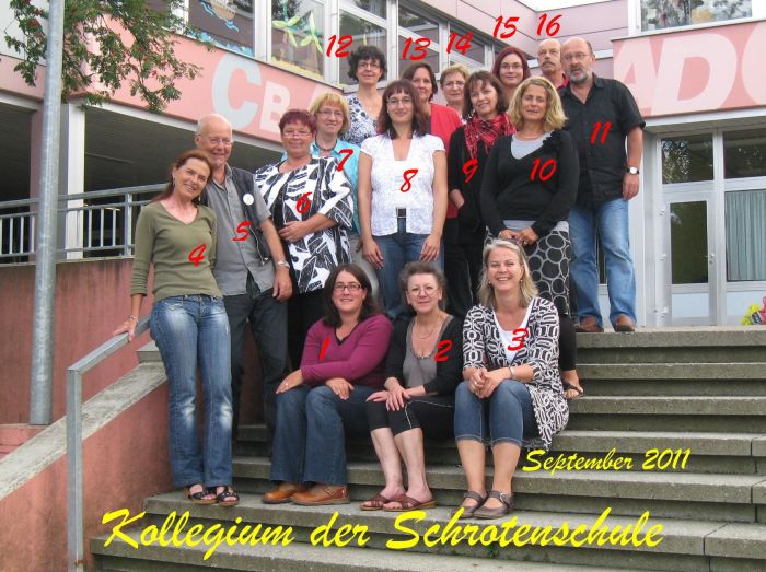 Kollegium 2011